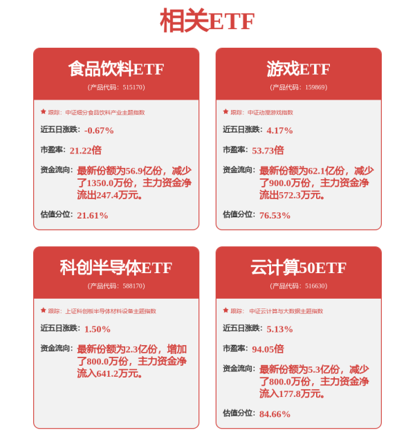 配资炒股开户网站 和讯投顾文太彬：五月开门红，后市注意这三点！