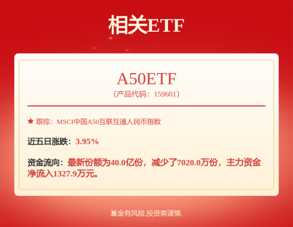 安全炒股配资网 哪吒汽车又陷被申请破产风波！A股债主们咋办？